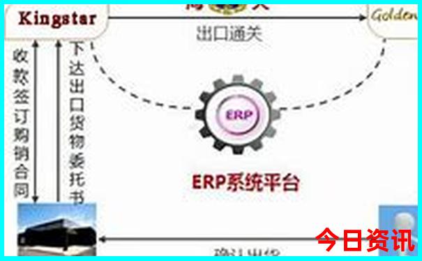 宜昌十大免费景点