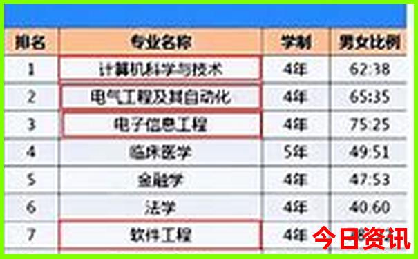 郑国渠旅游风景区一日游攻略